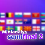Minianalys efter semi 2 i Eurovision 2022