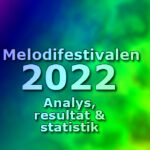 Alla röstningsresultat från Melodifestivalen 2022