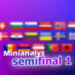 Minianalys efter första semifinalen i Eurovision 2022